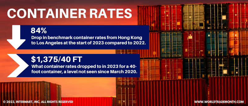 World Trade Month 2023 Fact #23